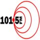 101.5 FM