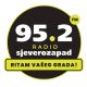 Radio Sjeverozapad