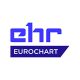 European Hit Radio – Eurochart