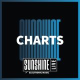 Radio Sunshine-Live – Charts